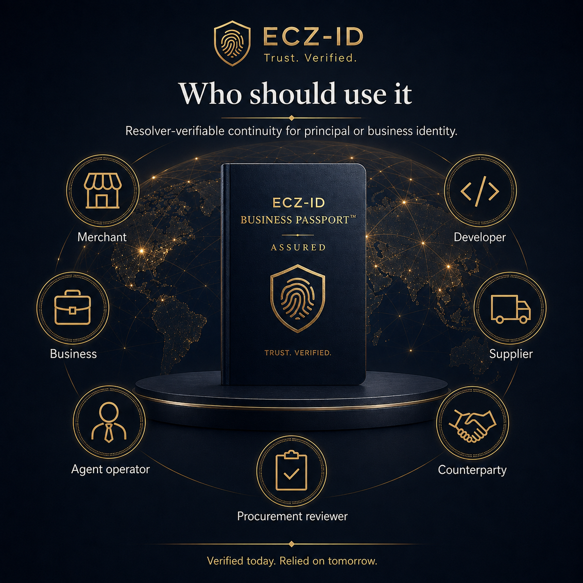 ECZ-ID Business Passport mockup displayed on a dark pedestal with a world map background. The central product is a black passport-style card with gold text and a gold fingerprint shield.CZ-ID ECOCITIZENZ