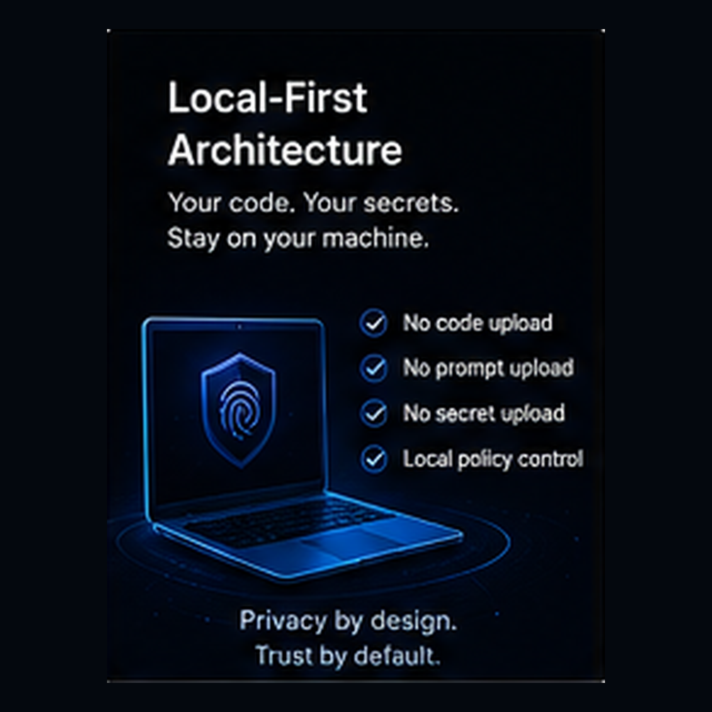 Promotional graphic for a privacy-focused software feature called 'Local-First Architecture', featuring a glowing blue laptop with a fingerprint icon on its screen, set against a dark background with text highlighting privacy features. ECZ-ID ECOCITIZENZ 