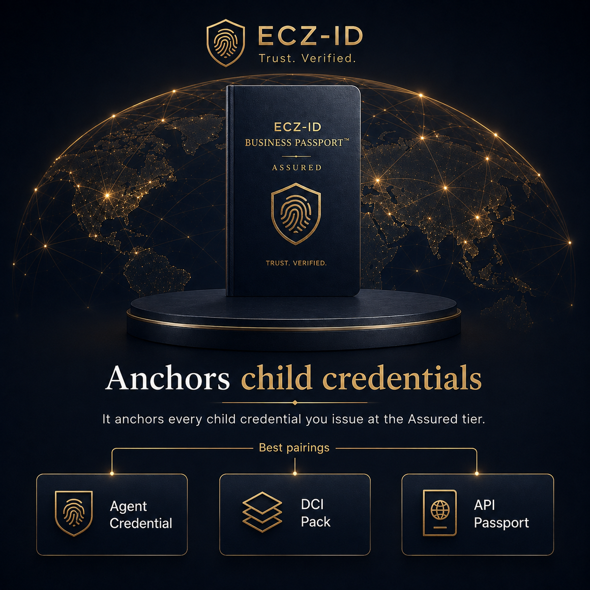 A promotional graphic for ECZ-ID Business Passport, showing a dark navy blue passport standing on a circular pedestal. The background features a glowing gold network globe on a dark background.CZ-ID ECOCITIZENZ