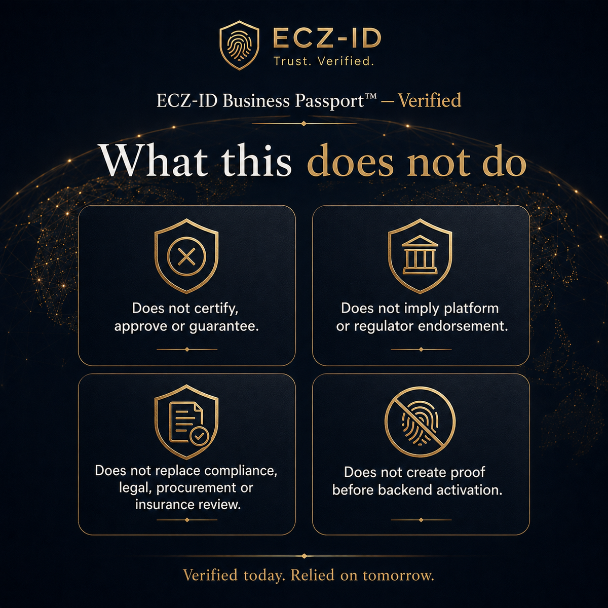 ECZ-ID Business Passport verified promotional graphic on a dark navy background with gold text and four black panels explaining what the service does not certify or guarantee.  ECZ-ID ECOCITIZENZ