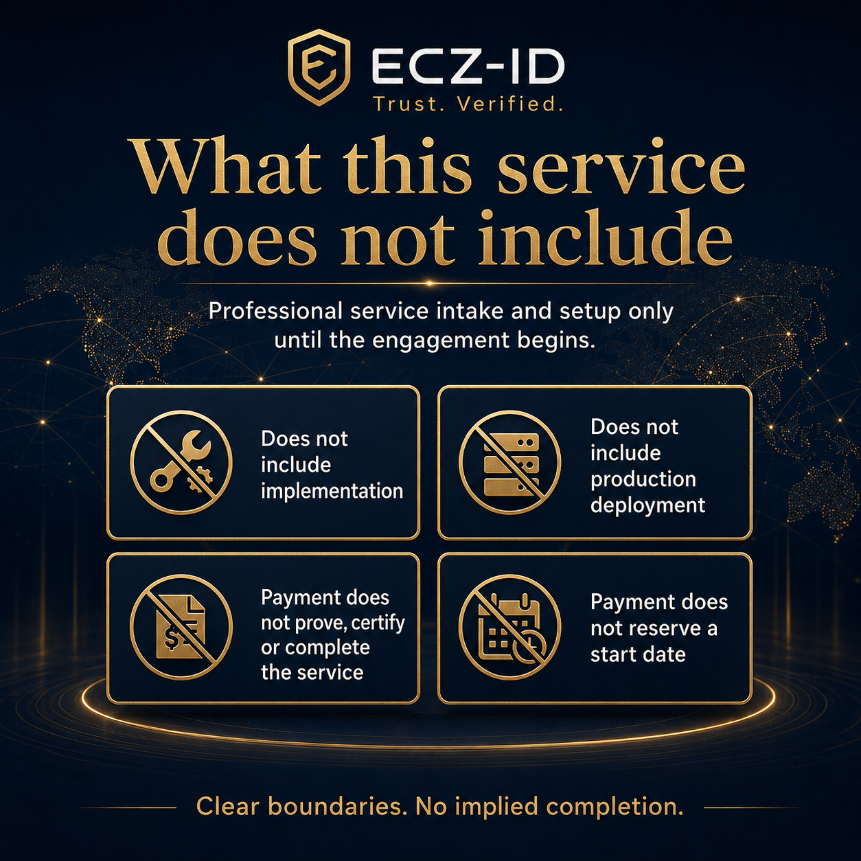 A dark promotional graphic for ECZ-ID service terms, with gold text reading 'What this service does not include' and four icon-based statements about excluded implementation, production deployment, payment, and start-date reservation. The background is black with subtle world-map line art and glowing gold accents. ECZ-ID ECOCITIZENZ
