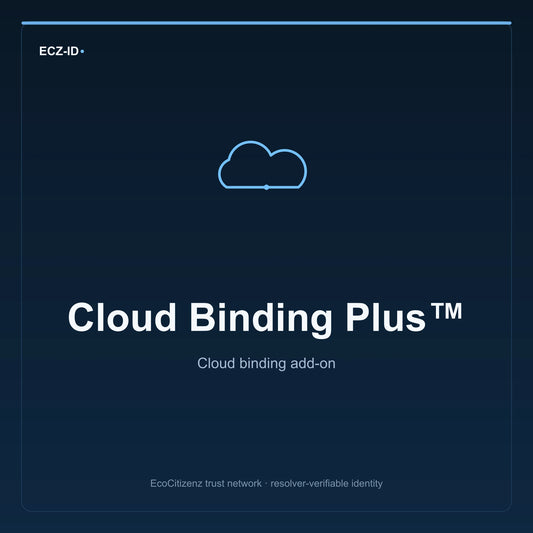 ECZ-ID product image for “Cloud Binding Plus™” (SKU ECZ-ADDON-CLOUD-BINDING-PLUS). Cloud binding add-on. Shows the ECZ-ID wordmark and an abstract cloud addons family symbol on a dark EcoCitizenz background.