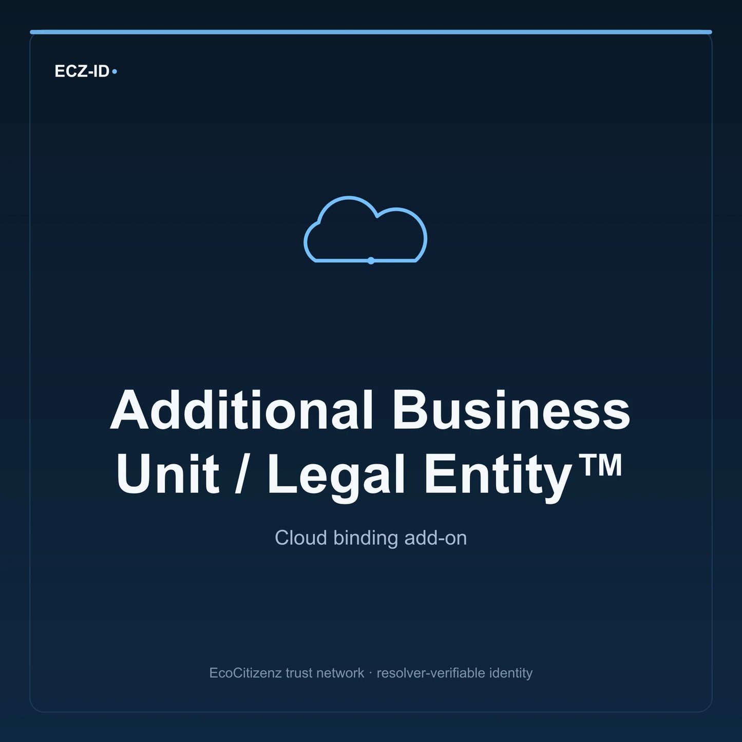 ECZ-ID product image for “Additional Business Unit / Legal Entity™” (SKU ECZ-ADDON-CLOUD-BUSINESS-UNIT). Cloud binding add-on. Shows the ECZ-ID wordmark and an abstract cloud addons family symbol on a dark EcoCitizenz background.