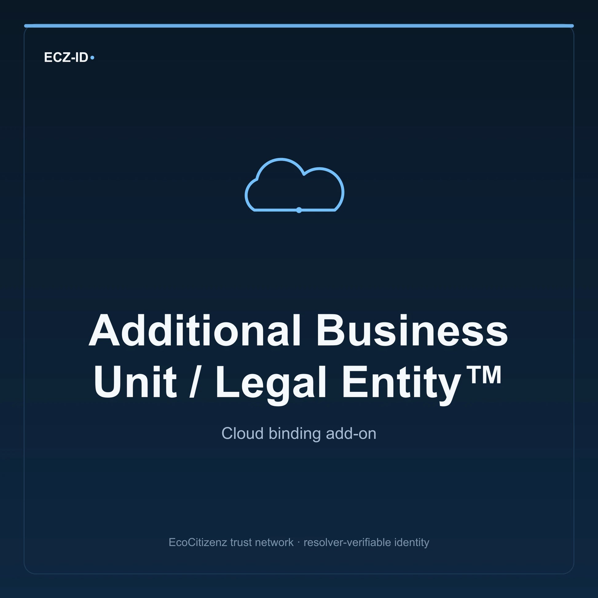 ECZ-ID product image for “Additional Business Unit / Legal Entity™” (SKU ECZ-ADDON-CLOUD-BUSINESS-UNIT). Cloud binding add-on. Shows the ECZ-ID wordmark and an abstract cloud addons family symbol on a dark EcoCitizenz background.