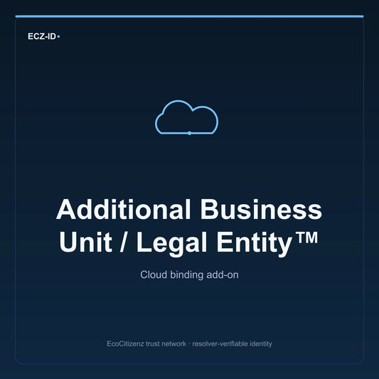 ECZ-ID product image for “Additional Business Unit / Legal Entity™” (SKU ECZ-ADDON-CLOUD-BUSINESS-UNIT). Cloud binding add-on. Shows the ECZ-ID wordmark and an abstract cloud addons family symbol on a dark EcoCitizenz background.
