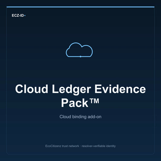ECZ-ID product image for “Cloud Ledger Evidence Pack™” (SKU ECZ-ADDON-CLOUD-LEDGER-EVIDENCE). Cloud binding add-on. Shows the ECZ-ID wordmark and an abstract cloud addons family symbol on a dark EcoCitizenz background.