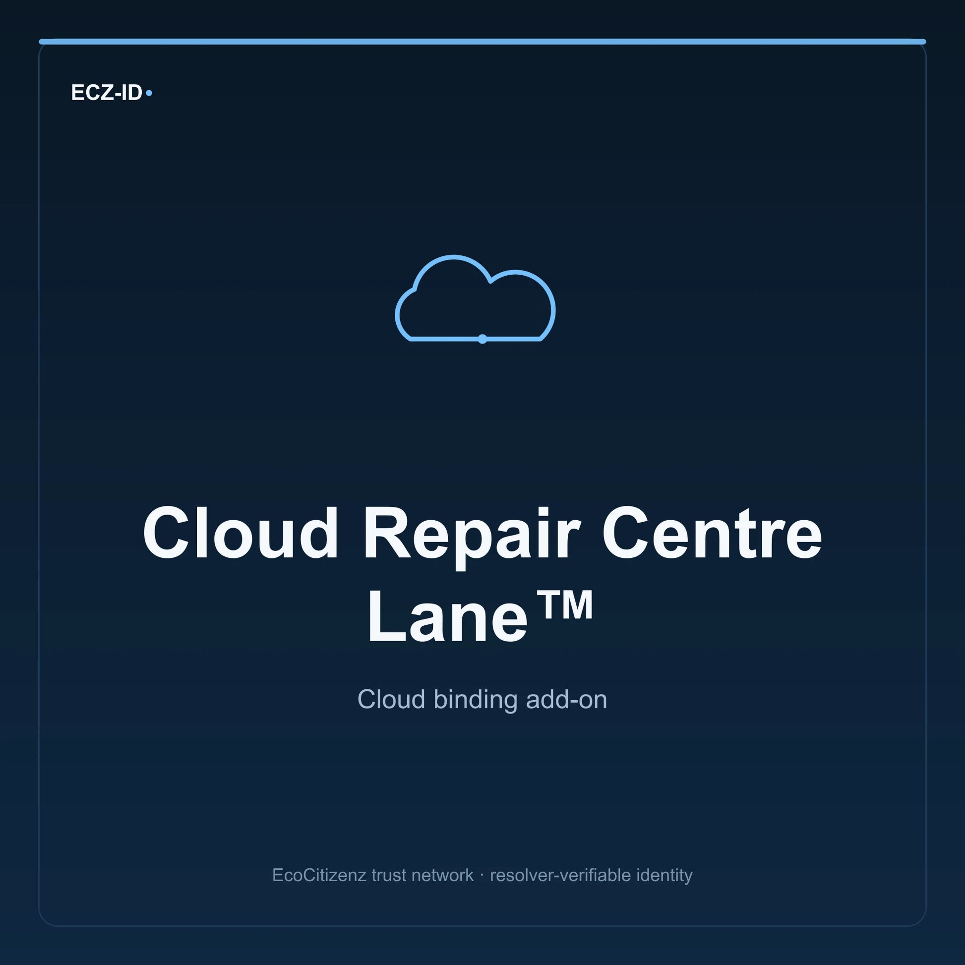 ECZ-ID product image for “Cloud Repair Centre Lane™” (SKU ECZ-ADDON-CLOUD-REPAIR-CENTRE-LANE). Cloud binding add-on. Shows the ECZ-ID wordmark and an abstract cloud addons family symbol on a dark EcoCitizenz background.