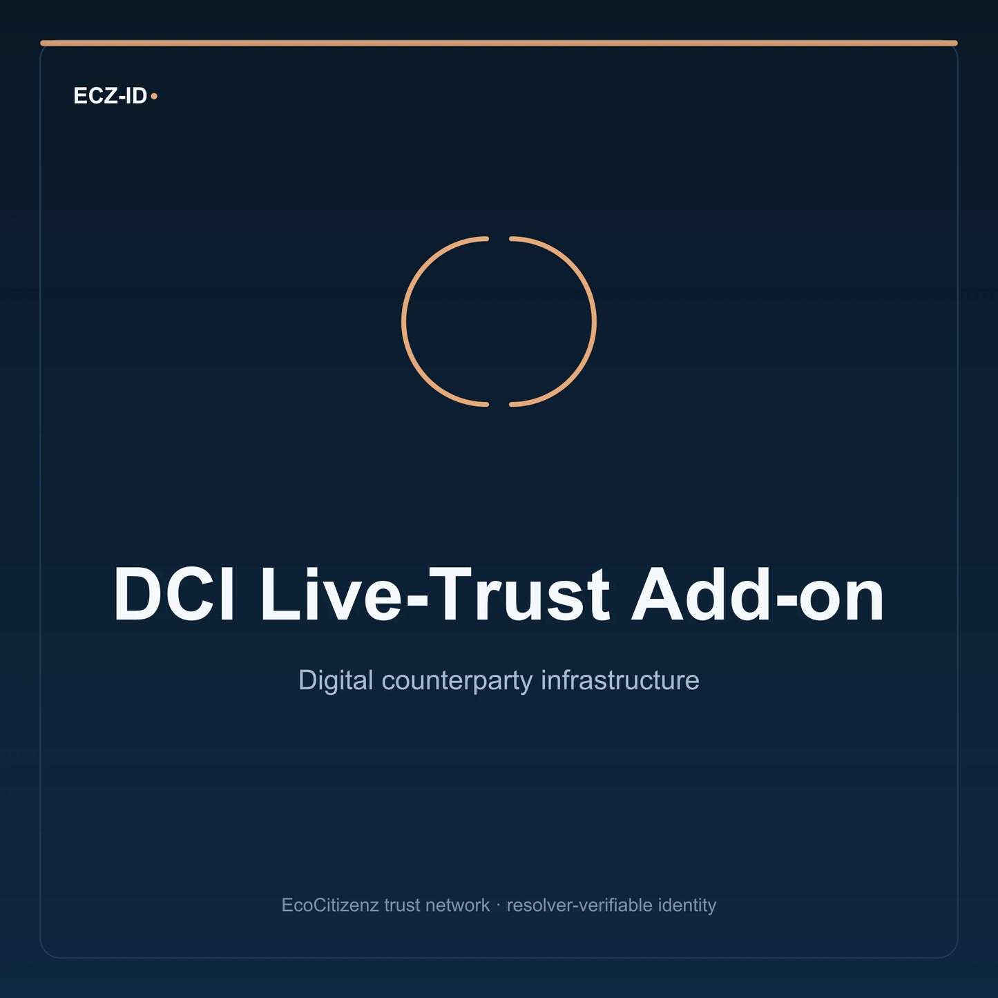 ECZ-ID product image for “DCI Live-Trust Add-on” (SKU ECZ-ADDON-DCI-LIVE-TRUST). Digital counterparty infrastructure. Shows the ECZ-ID wordmark and an abstract counterparty dci family symbol on a dark EcoCitizenz background.