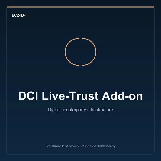 ECZ-ID product image for “DCI Live-Trust Add-on” (SKU ECZ-ADDON-DCI-LIVE-TRUST). Digital counterparty infrastructure. Shows the ECZ-ID wordmark and an abstract counterparty dci family symbol on a dark EcoCitizenz background.