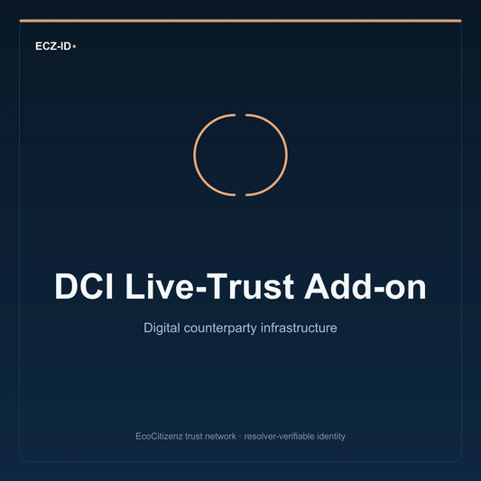 ECZ-ID DCI Live-Trust product hero — digital counterparty infrastructure for verified counterparty and supported digital-surface trust workflows.