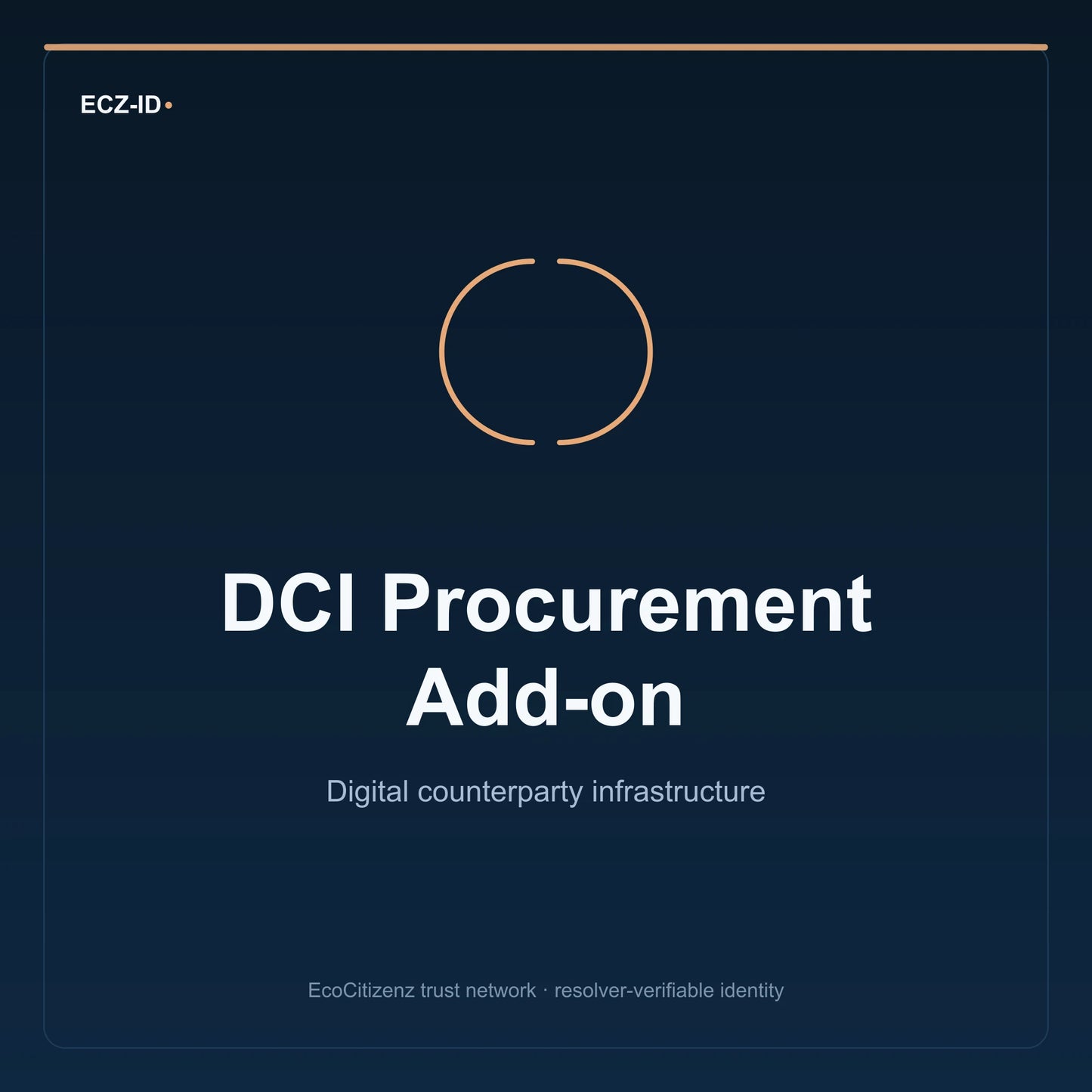 ECZ-ID product image for “DCI Procurement Add-on” (SKU ECZ-ADDON-DCI-PROCUREMENT). Digital counterparty infrastructure. Shows the ECZ-ID wordmark and an abstract counterparty dci family symbol on a dark EcoCitizenz background.