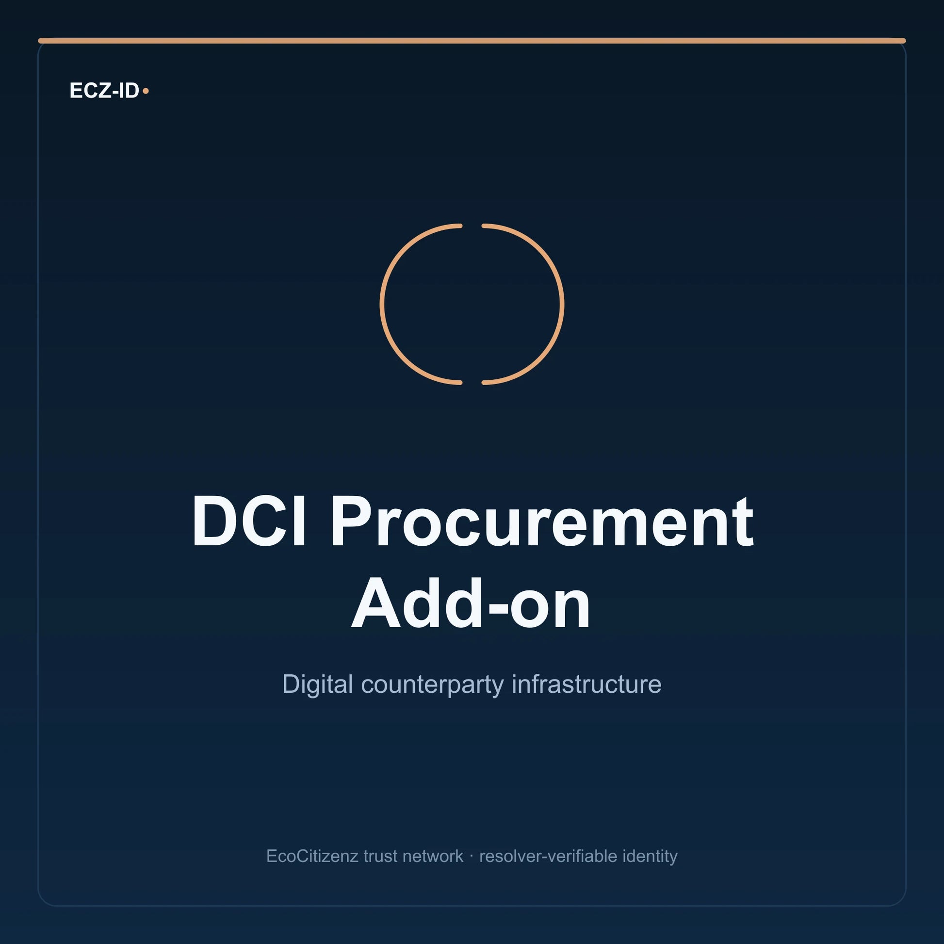 ECZ-ID product image for “DCI Procurement Add-on” (SKU ECZ-ADDON-DCI-PROCUREMENT). Digital counterparty infrastructure. Shows the ECZ-ID wordmark and an abstract counterparty dci family symbol on a dark EcoCitizenz background.