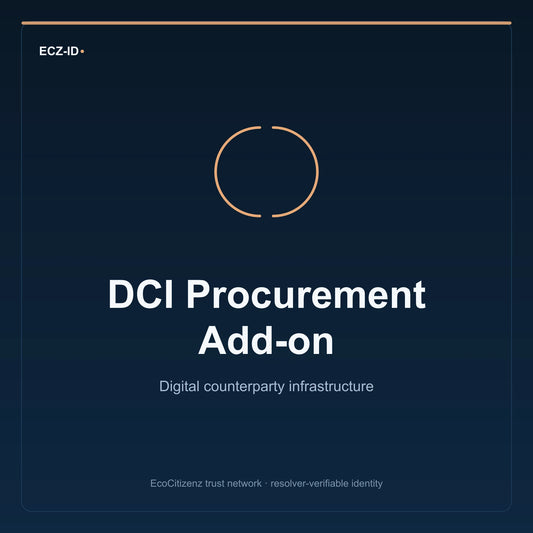 ECZ-ID product image for “DCI Procurement Add-on” (SKU ECZ-ADDON-DCI-PROCUREMENT). Digital counterparty infrastructure. Shows the ECZ-ID wordmark and an abstract counterparty dci family symbol on a dark EcoCitizenz background.