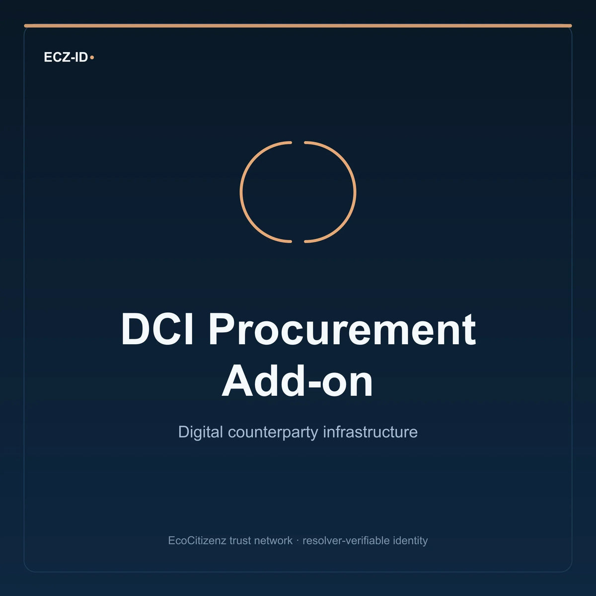 ECZ-ID DCI Procurement product hero — digital counterparty infrastructure for verified counterparty and supported digital-surface trust workflows.
