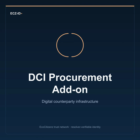 ECZ-ID DCI Procurement product hero — digital counterparty infrastructure for verified counterparty and supported digital-surface trust workflows.