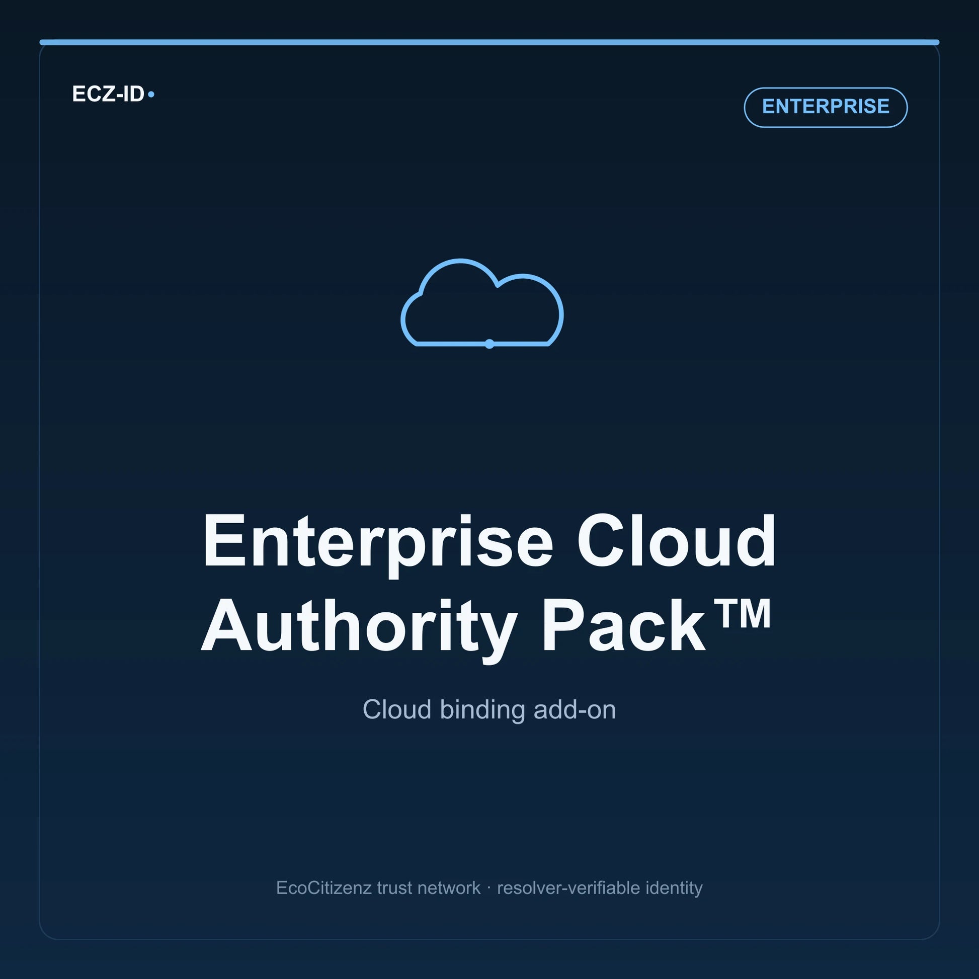 ECZ-ID product image for “Enterprise Cloud Authority Pack™” (SKU ECZ-ADDON-ENTERPRISE-CLOUD-AUTHORITY), Enterprise tier. Cloud binding add-on. Shows the ECZ-ID wordmark and an abstract cloud addons family symbol on a dark EcoCitizenz background.