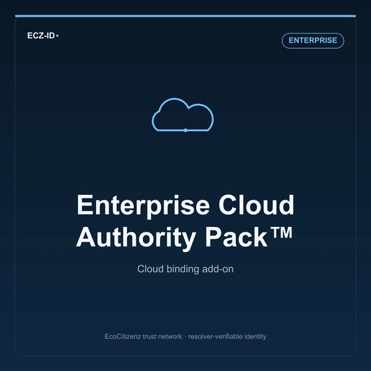 ECZ-ID product image for “Enterprise Cloud Authority Pack™” (SKU ECZ-ADDON-ENTERPRISE-CLOUD-AUTHORITY), Enterprise tier. Cloud binding add-on. Shows the ECZ-ID wordmark and an abstract cloud addons family symbol on a dark EcoCitizenz background.