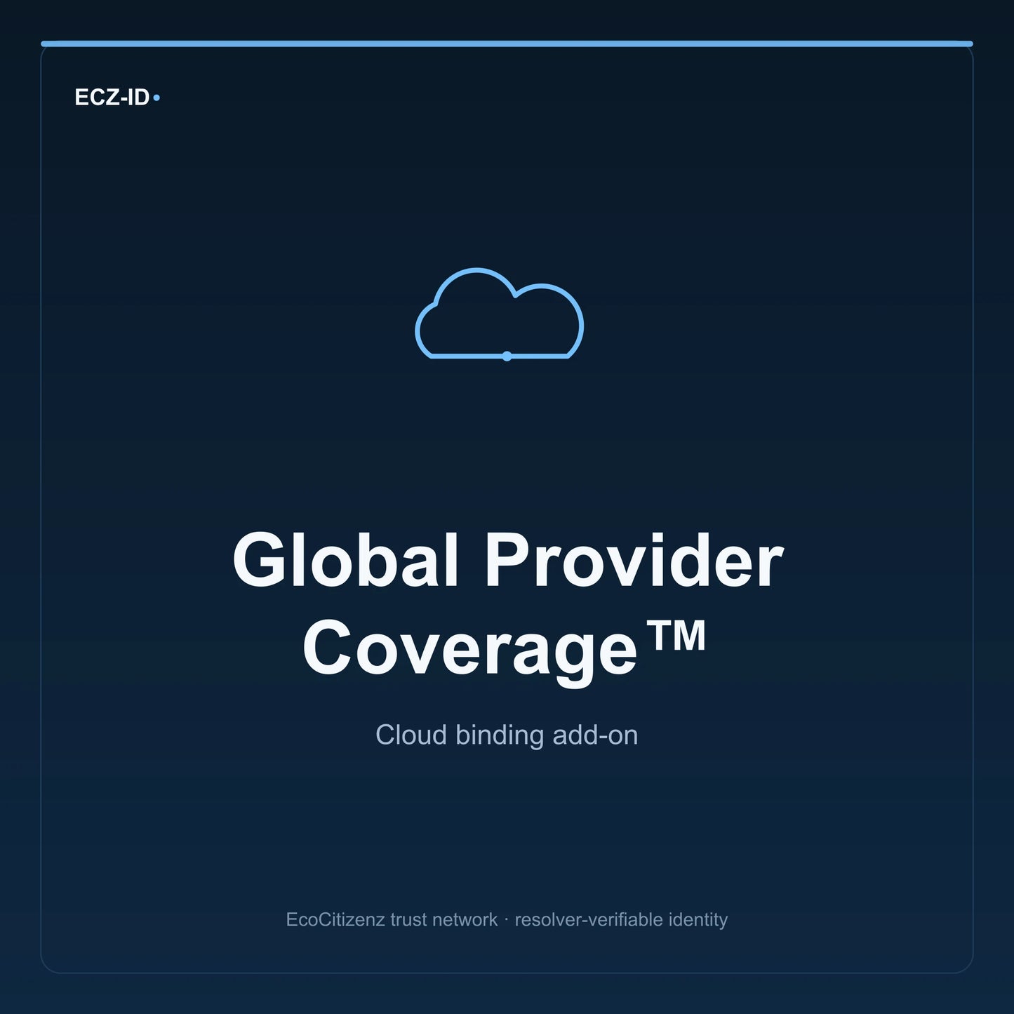 ECZ-ID product image for “Global Provider Coverage™” (SKU ECZ-ADDON-GLOBAL-PROVIDER-COVERAGE). Cloud binding add-on. Shows the ECZ-ID wordmark and an abstract cloud addons family symbol on a dark EcoCitizenz background.