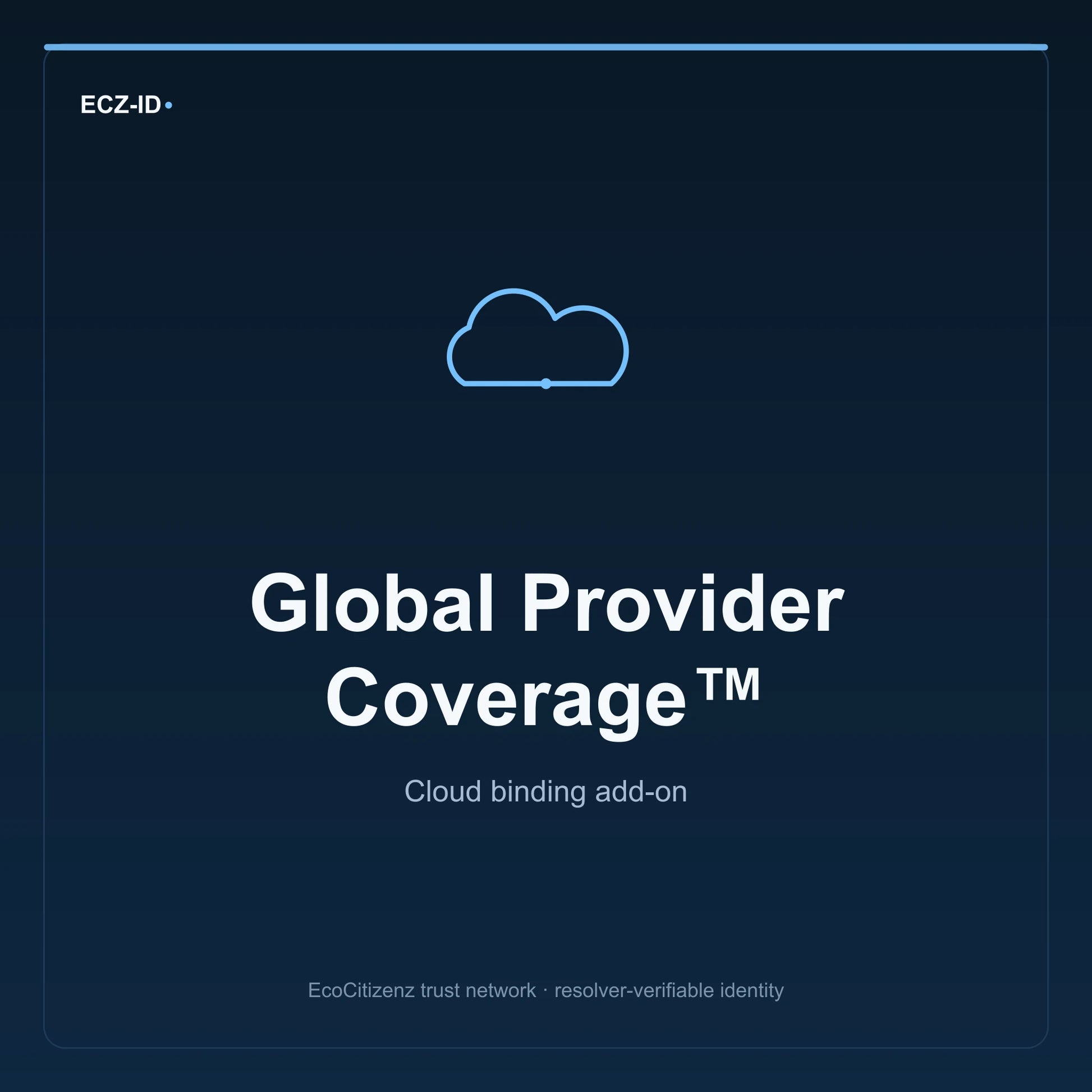 ECZ-ID product image for “Global Provider Coverage™” (SKU ECZ-ADDON-GLOBAL-PROVIDER-COVERAGE). Cloud binding add-on. Shows the ECZ-ID wordmark and an abstract cloud addons family symbol on a dark EcoCitizenz background.