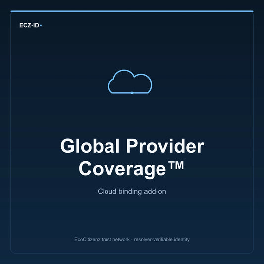 ECZ-ID product image for “Global Provider Coverage™” (SKU ECZ-ADDON-GLOBAL-PROVIDER-COVERAGE). Cloud binding add-on. Shows the ECZ-ID wordmark and an abstract cloud addons family symbol on a dark EcoCitizenz background.