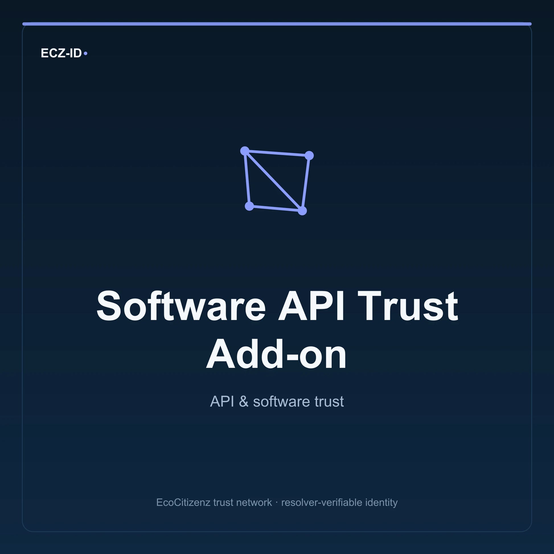 ECZ-ID product image for “Software API Trust Add-on” (SKU ECZ-ADDON-SOFTWARE-API-TRUST). API & software trust. Shows the ECZ-ID wordmark and an abstract api software family symbol on a dark EcoCitizenz background.