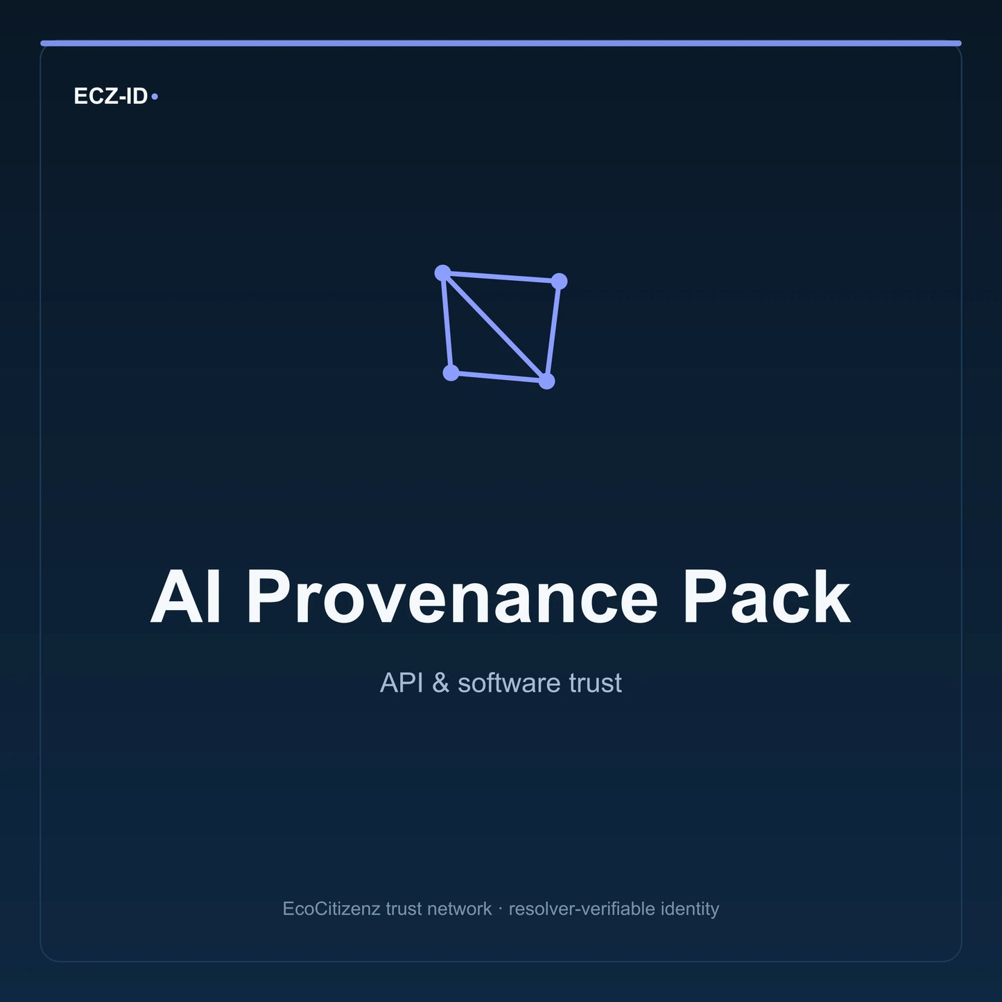 ECZ-ID product image for “AI Provenance Pack” (SKU ECZ-BUNDLE-AI-PROVENANCE). API & software trust. Shows the ECZ-ID wordmark and an abstract api software family symbol on a dark EcoCitizenz background.