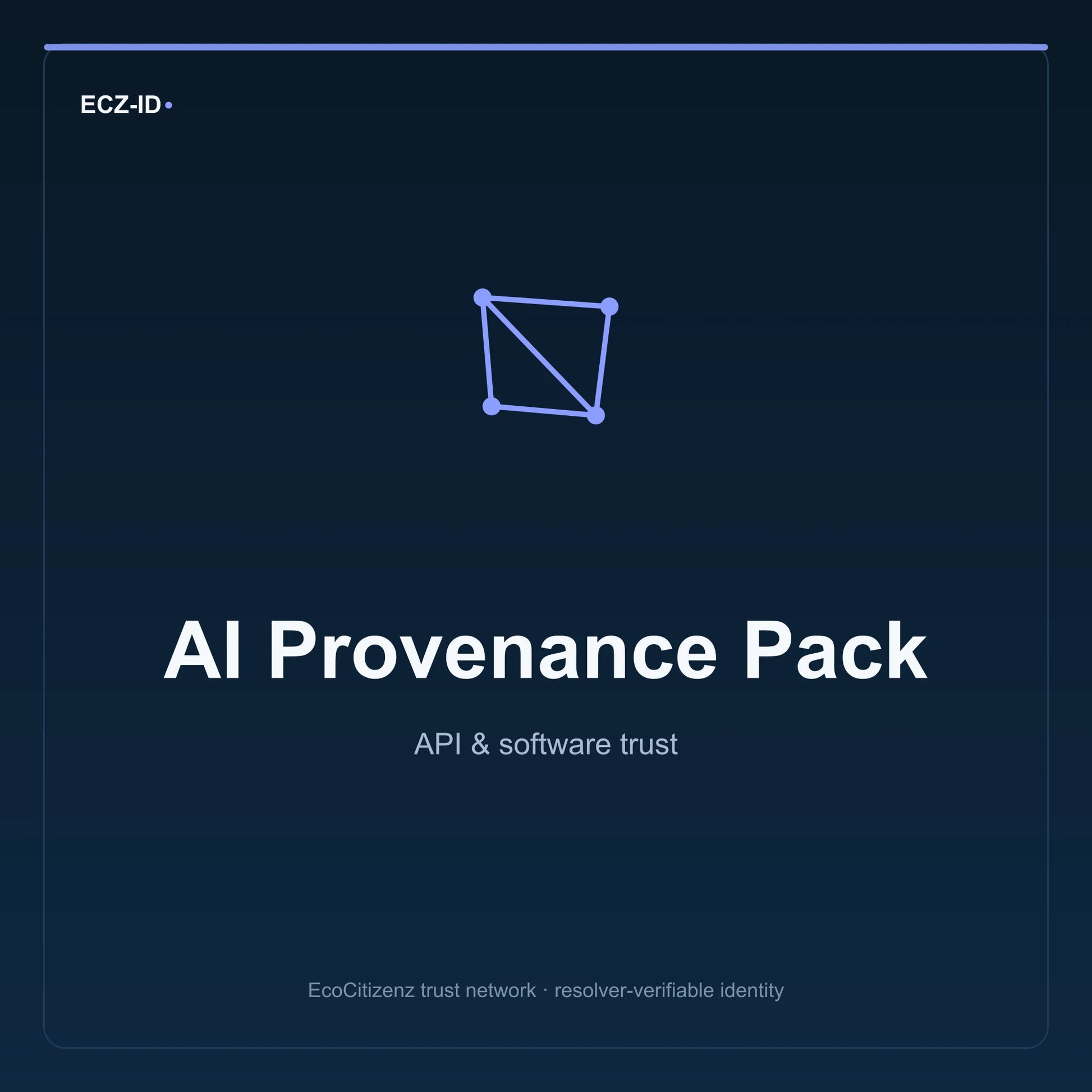 ECZ-ID product image for “AI Provenance Pack” (SKU ECZ-BUNDLE-AI-PROVENANCE). API & software trust. Shows the ECZ-ID wordmark and an abstract api software family symbol on a dark EcoCitizenz background.