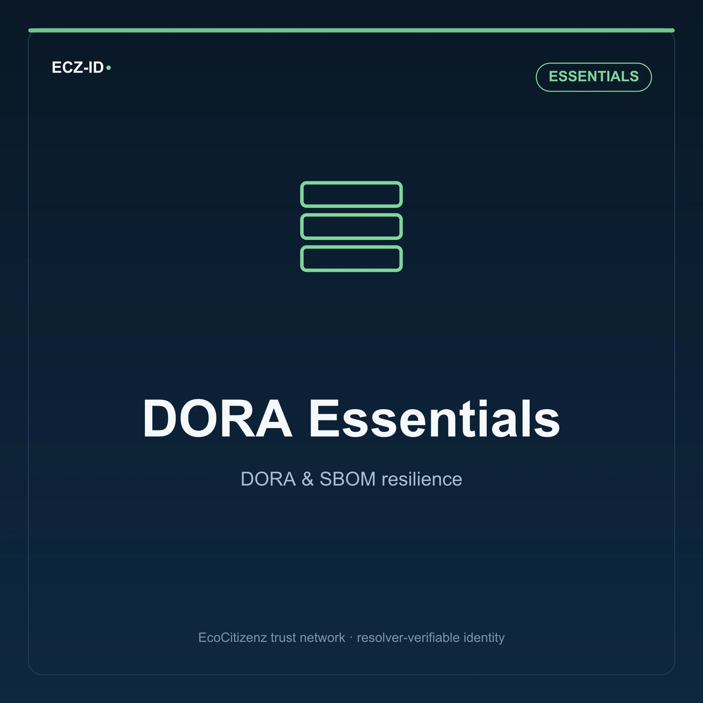 ECZ-ID product image for “DORA Essentials” (SKU ECZ-BUNDLE-DORA-VENDOR), Essentials tier. DORA & SBOM resilience. Shows the ECZ-ID wordmark and an abstract dora sbom family symbol on a dark EcoCitizenz background.