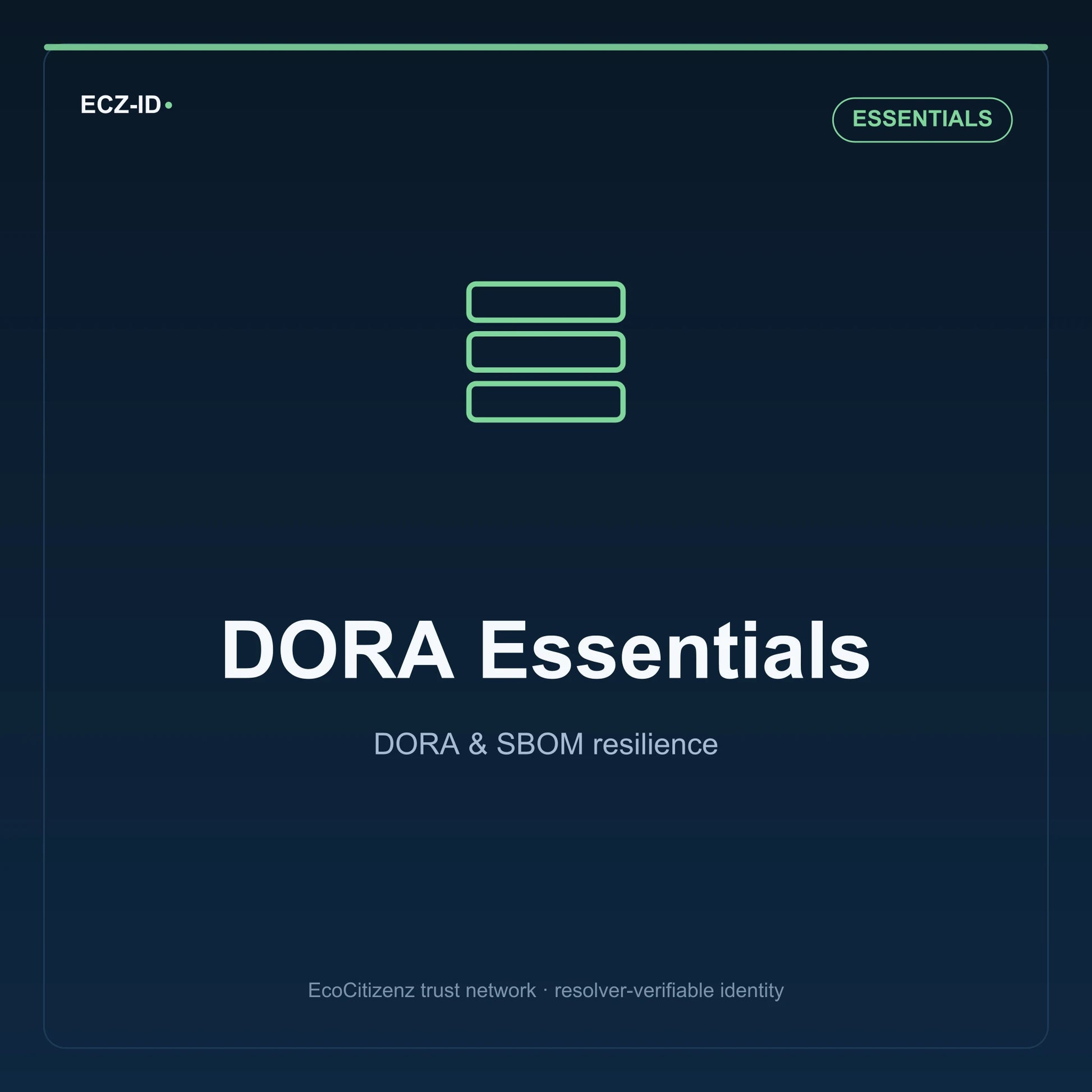 ECZ-ID product image for “DORA Essentials” (SKU ECZ-BUNDLE-DORA-VENDOR), Essentials tier. DORA & SBOM resilience. Shows the ECZ-ID wordmark and an abstract dora sbom family symbol on a dark EcoCitizenz background.