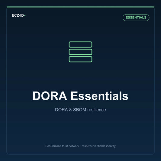 ECZ-ID product image for “DORA Essentials” (SKU ECZ-BUNDLE-DORA-VENDOR), Essentials tier. DORA & SBOM resilience. Shows the ECZ-ID wordmark and an abstract dora sbom family symbol on a dark EcoCitizenz background.