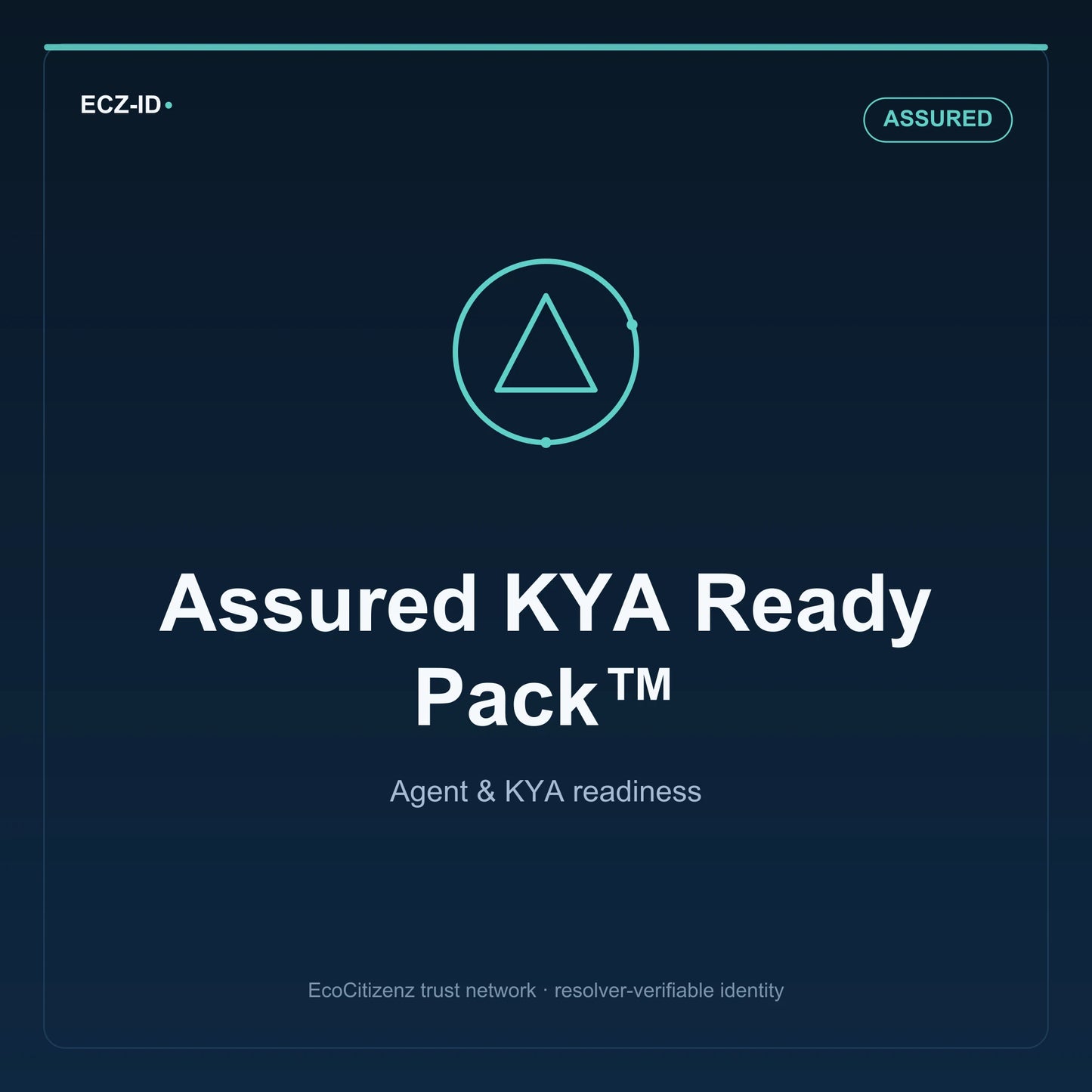ECZ-ID product image for “Assured KYA Ready Pack™” (SKU ECZ-BUNDLE-KYA-ASSURED), Assured tier. Agent & KYA readiness. Shows the ECZ-ID wordmark and an abstract agent kya family symbol on a dark EcoCitizenz background.