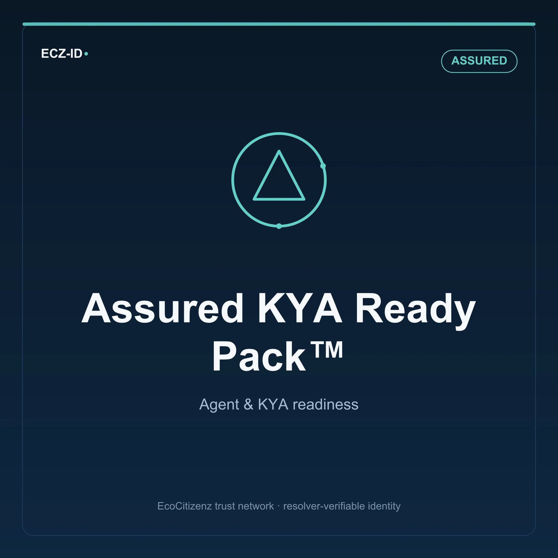ECZ-ID product image for “Assured KYA Ready Pack™” (SKU ECZ-BUNDLE-KYA-ASSURED), Assured tier. Agent & KYA readiness. Shows the ECZ-ID wordmark and an abstract agent kya family symbol on a dark EcoCitizenz background.