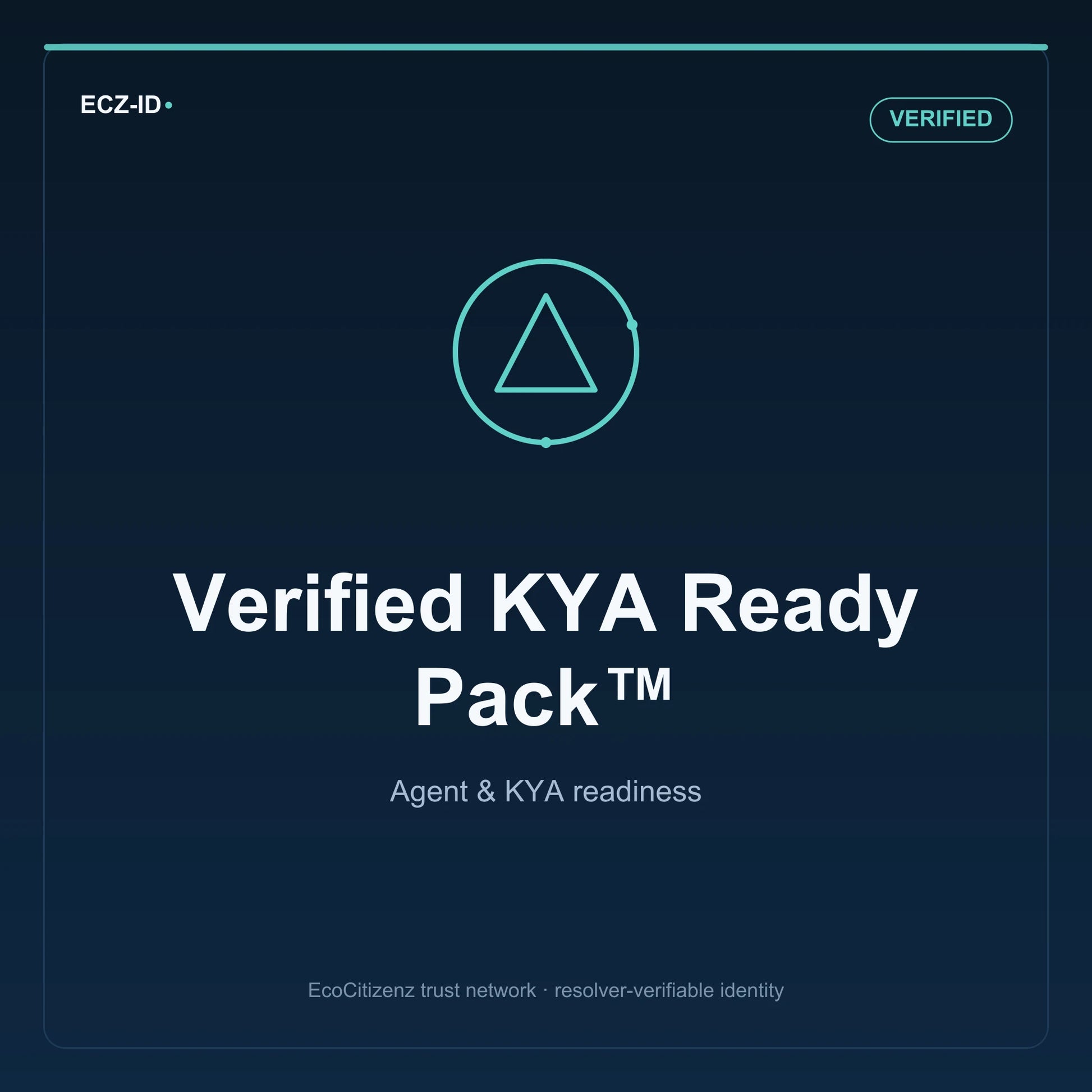 ECZ-ID product image for “Verified KYA Ready Pack™” (SKU ECZ-BUNDLE-KYA-VERIFIED), Verified tier. Agent & KYA readiness. Shows the ECZ-ID wordmark and an abstract agent kya family symbol on a dark EcoCitizenz background.