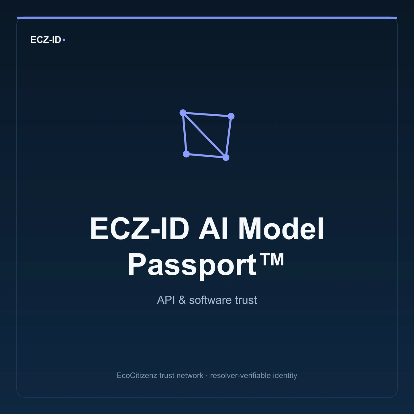 ECZ-ID product image for “ECZ-ID AI Model Passport™” (SKU ECZ-CHILD-AI-MODEL). API & software trust. Shows the ECZ-ID wordmark and an abstract api software family symbol on a dark EcoCitizenz background.