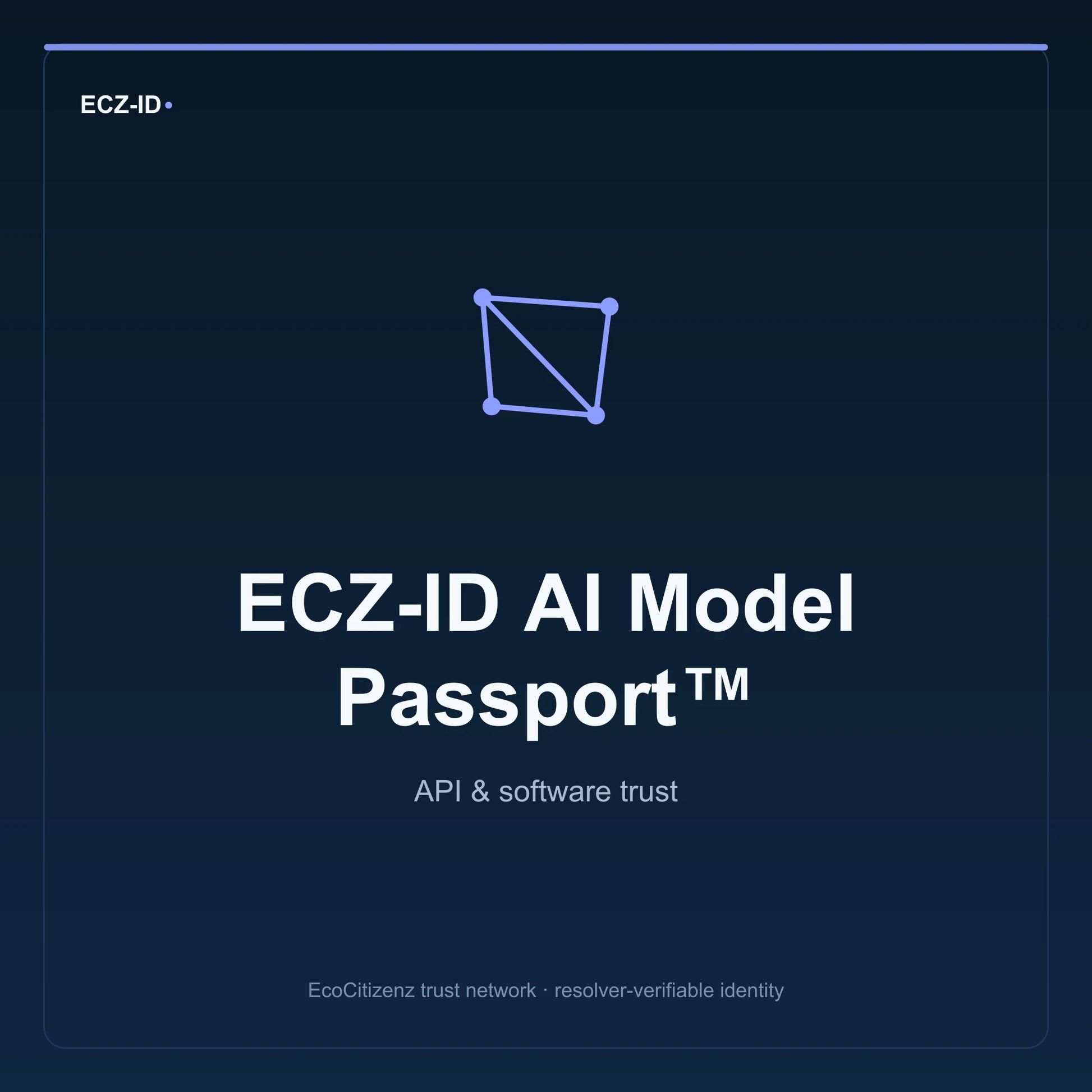 ECZ-ID product image for “ECZ-ID AI Model Passport™” (SKU ECZ-CHILD-AI-MODEL). API & software trust. Shows the ECZ-ID wordmark and an abstract api software family symbol on a dark EcoCitizenz background.