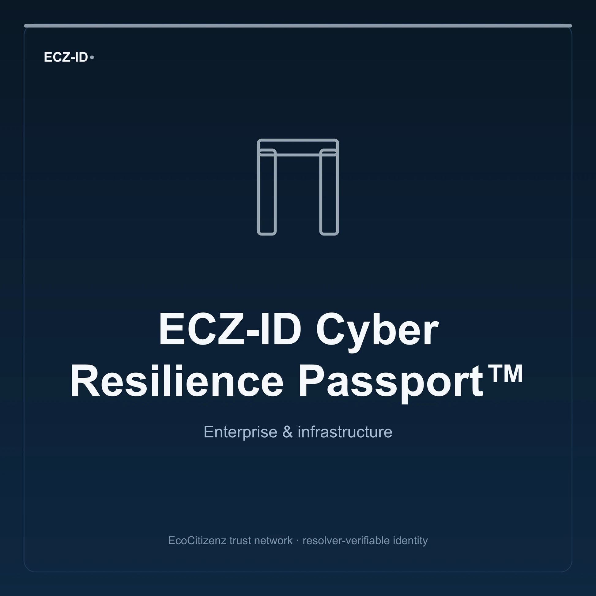 ECZ-ID product image for “ECZ-ID Cyber Resilience Passport™” (SKU ECZ-CHILD-CYBER-RESILIENCE). Enterprise & infrastructure. Shows the ECZ-ID wordmark and an abstract enterprise corridor family symbol on a dark EcoCitizenz background.