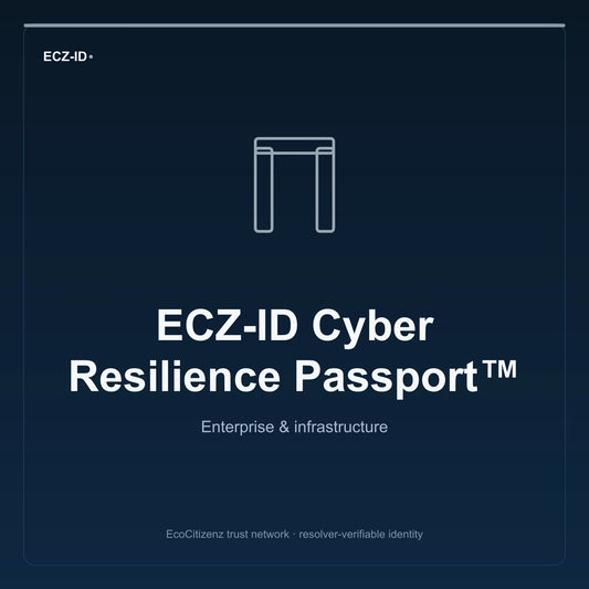 ECZ-ID product image for “ECZ-ID Cyber Resilience Passport™” (SKU ECZ-CHILD-CYBER-RESILIENCE). Enterprise & infrastructure. Shows the ECZ-ID wordmark and an abstract enterprise corridor family symbol on a dark EcoCitizenz background.