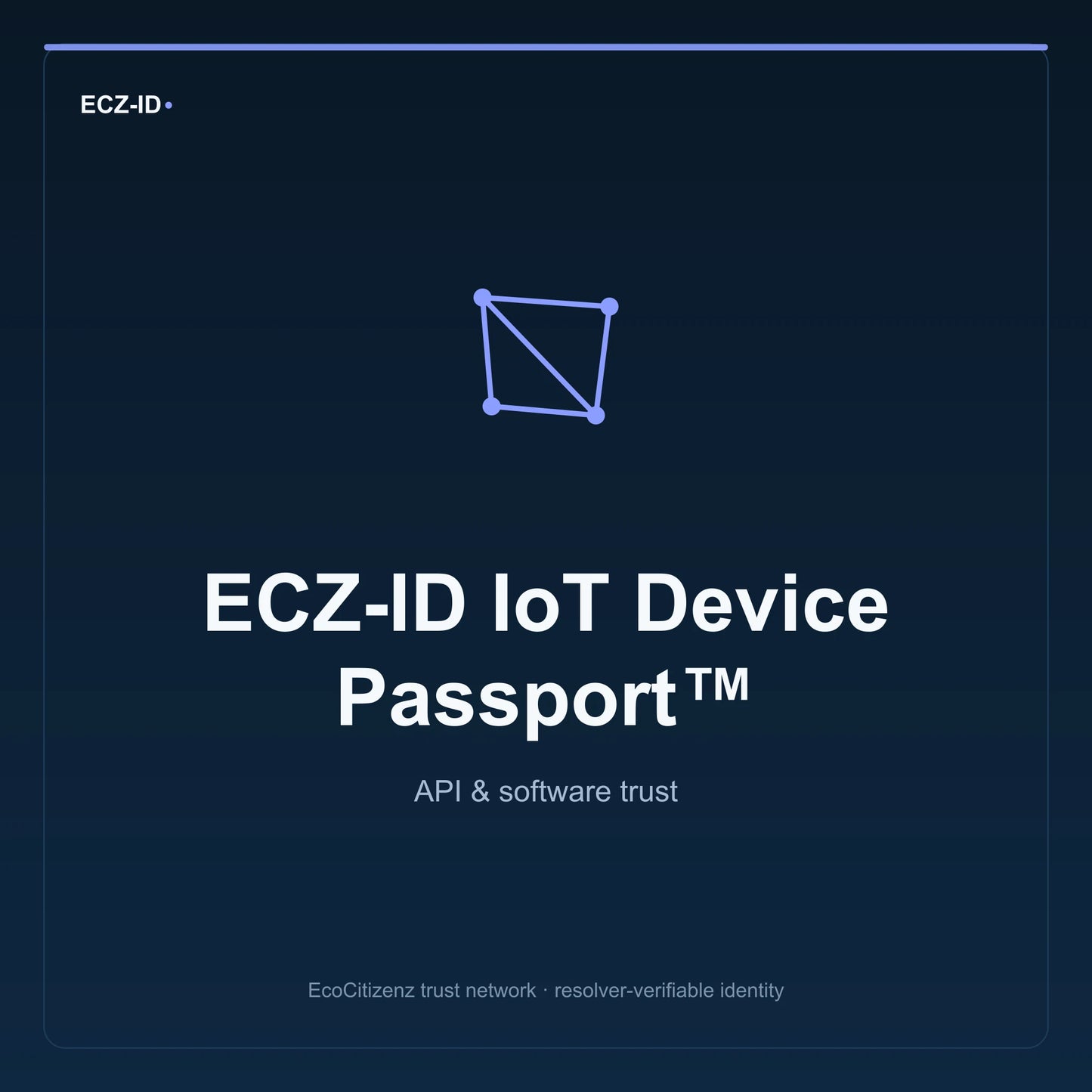 ECZ-ID product image for “ECZ-ID IoT Device Passport™” (SKU ECZ-CHILD-IOT-DEVICE). API & software trust. Shows the ECZ-ID wordmark and an abstract api software family symbol on a dark EcoCitizenz background.