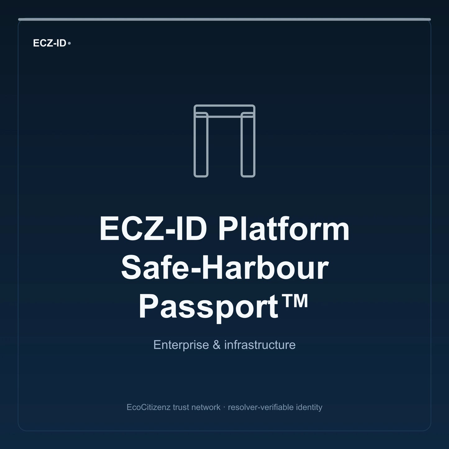 ECZ-ID product image for “ECZ-ID Platform Safe-Harbour Passport™” (SKU ECZ-CHILD-PLATFORM-SAFE-HARBOUR). Enterprise & infrastructure. Shows the ECZ-ID wordmark and an abstract enterprise corridor family symbol on a dark EcoCitizenz background.