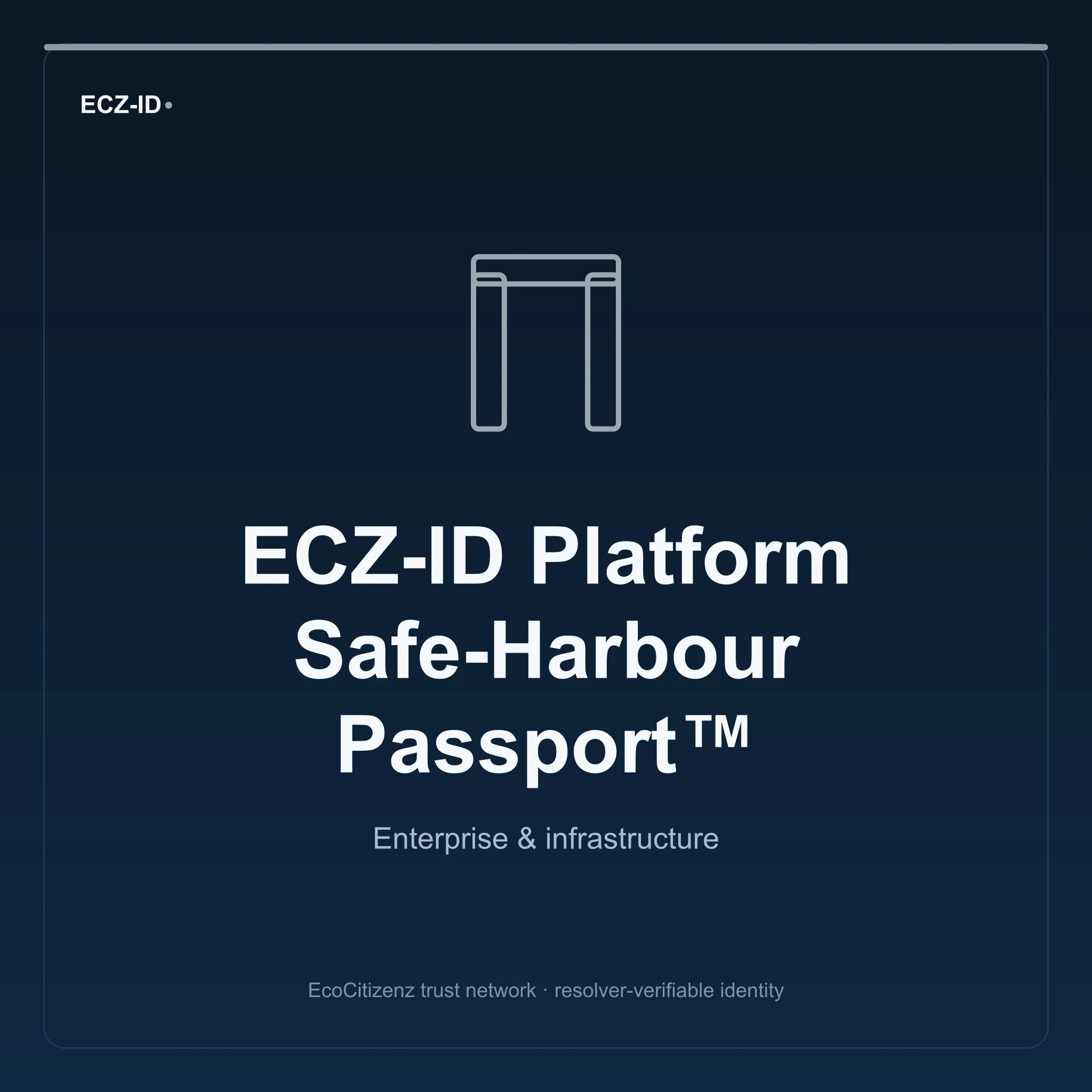 ECZ-ID product image for “ECZ-ID Platform Safe-Harbour Passport™” (SKU ECZ-CHILD-PLATFORM-SAFE-HARBOUR). Enterprise & infrastructure. Shows the ECZ-ID wordmark and an abstract enterprise corridor family symbol on a dark EcoCitizenz background.