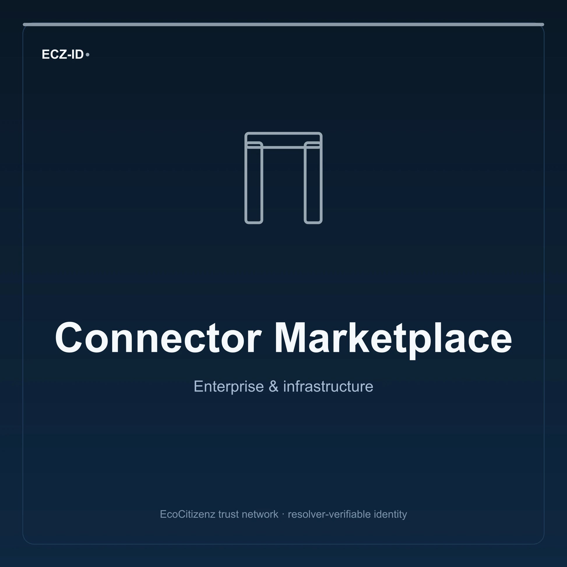 ECZ-ID product image for “Connector Marketplace” (SKU ECZ-OFFSSOT-CONNECTORS). Enterprise & infrastructure. Shows the ECZ-ID wordmark and an abstract enterprise corridor family symbol on a dark EcoCitizenz background.