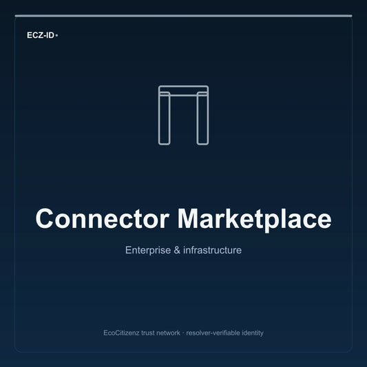 ECZ-ID product image for “Connector Marketplace” (SKU ECZ-OFFSSOT-CONNECTORS). Enterprise & infrastructure. Shows the ECZ-ID wordmark and an abstract enterprise corridor family symbol on a dark EcoCitizenz background.