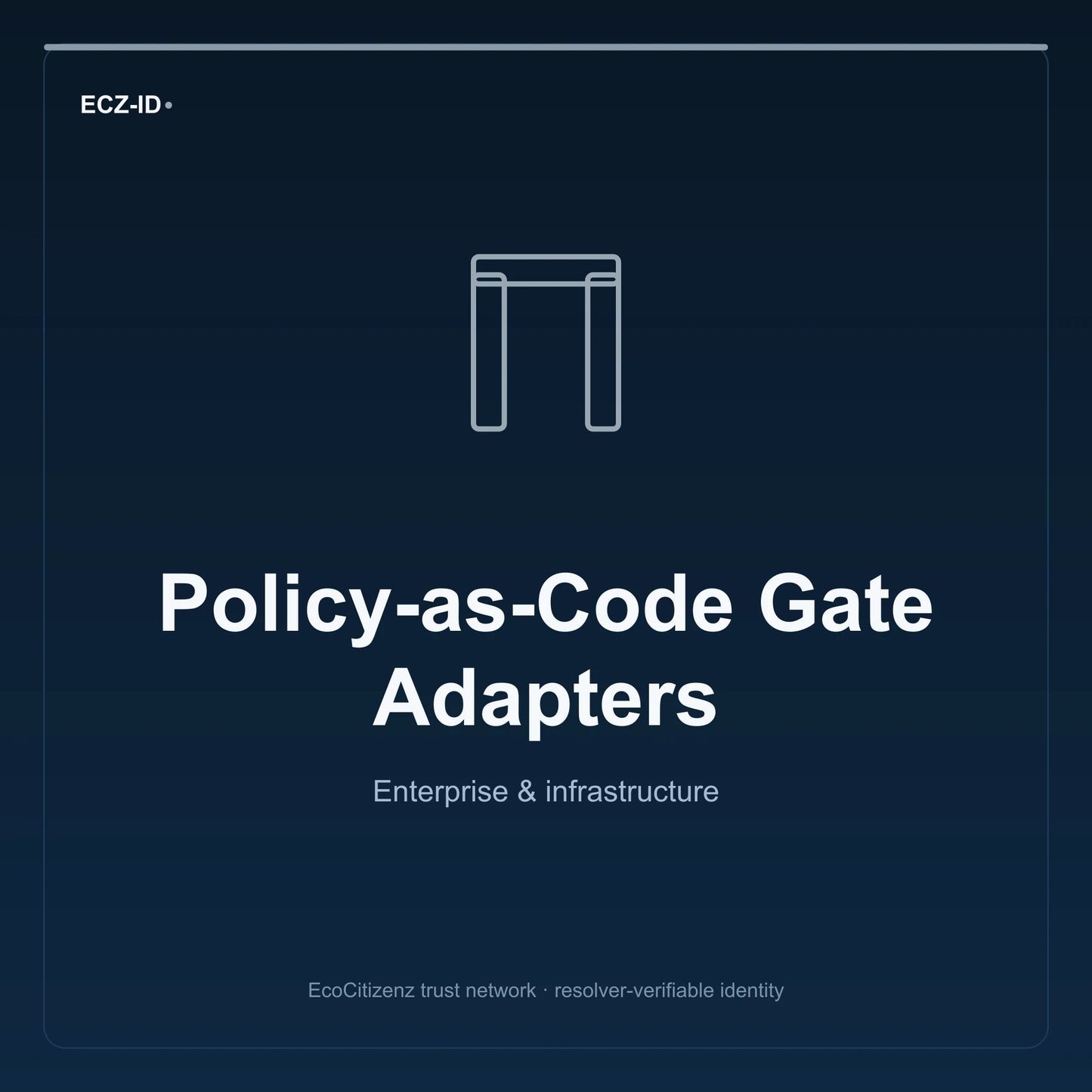 ECZ-ID product image for “Policy-as-Code Gate Adapters” (SKU ECZ-OFFSSOT-POLICY-CODE). Enterprise & infrastructure. Shows the ECZ-ID wordmark and an abstract enterprise corridor family symbol on a dark EcoCitizenz background.