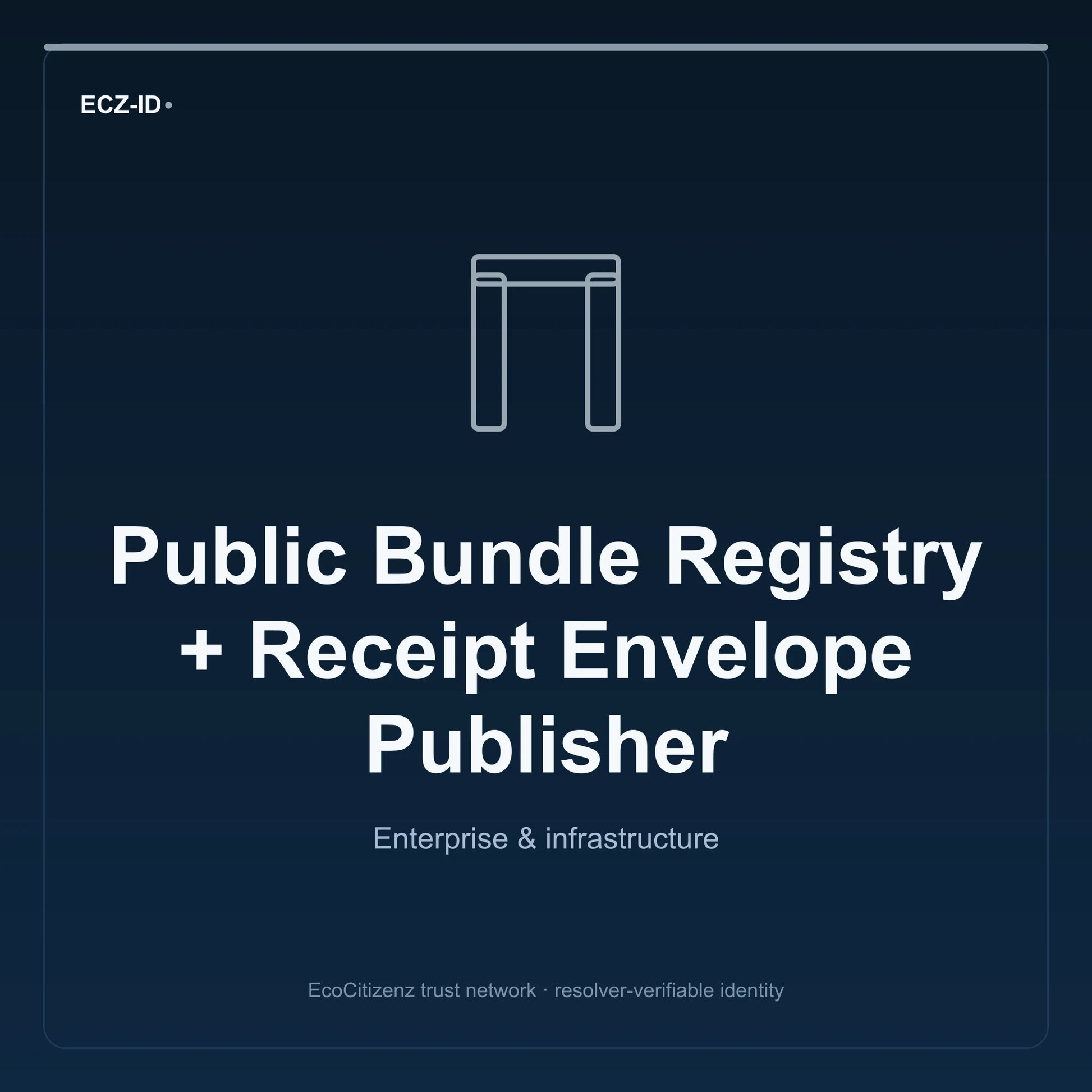 ECZ-ID product image for “Public Bundle Registry + Receipt Envelope Publisher” (SKU ECZ-OFFSSOT-PUBLIC-REGISTRY). Enterprise & infrastructure. Shows the ECZ-ID wordmark and an abstract enterprise corridor family symbol on a dark EcoCitizenz background.