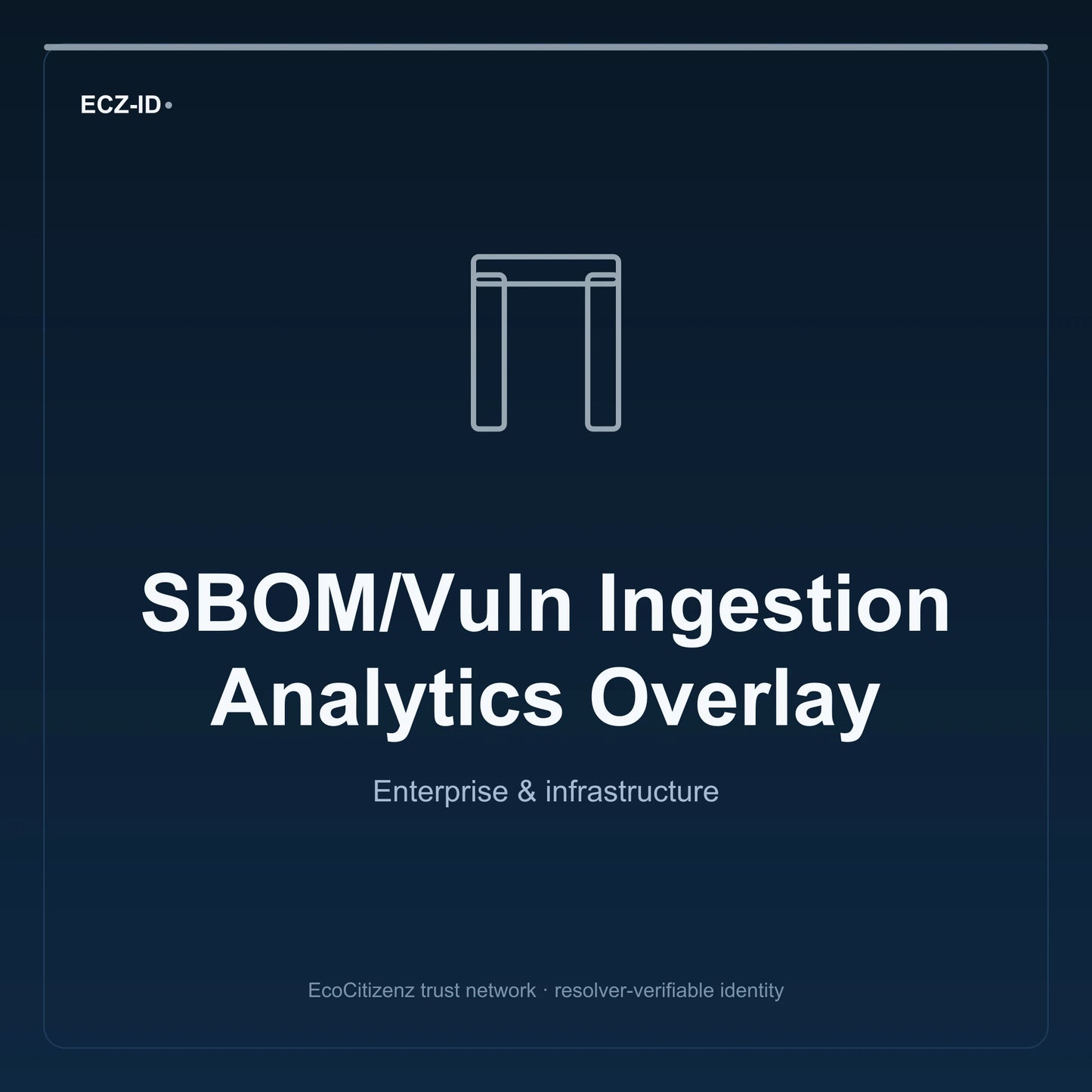 ECZ-ID product image for “SBOM/Vuln Ingestion Analytics Overlay” (SKU ECZ-OFFSSOT-SBOM-ANALYTICS). Enterprise & infrastructure. Shows the ECZ-ID wordmark and an abstract enterprise corridor family symbol on a dark EcoCitizenz background.