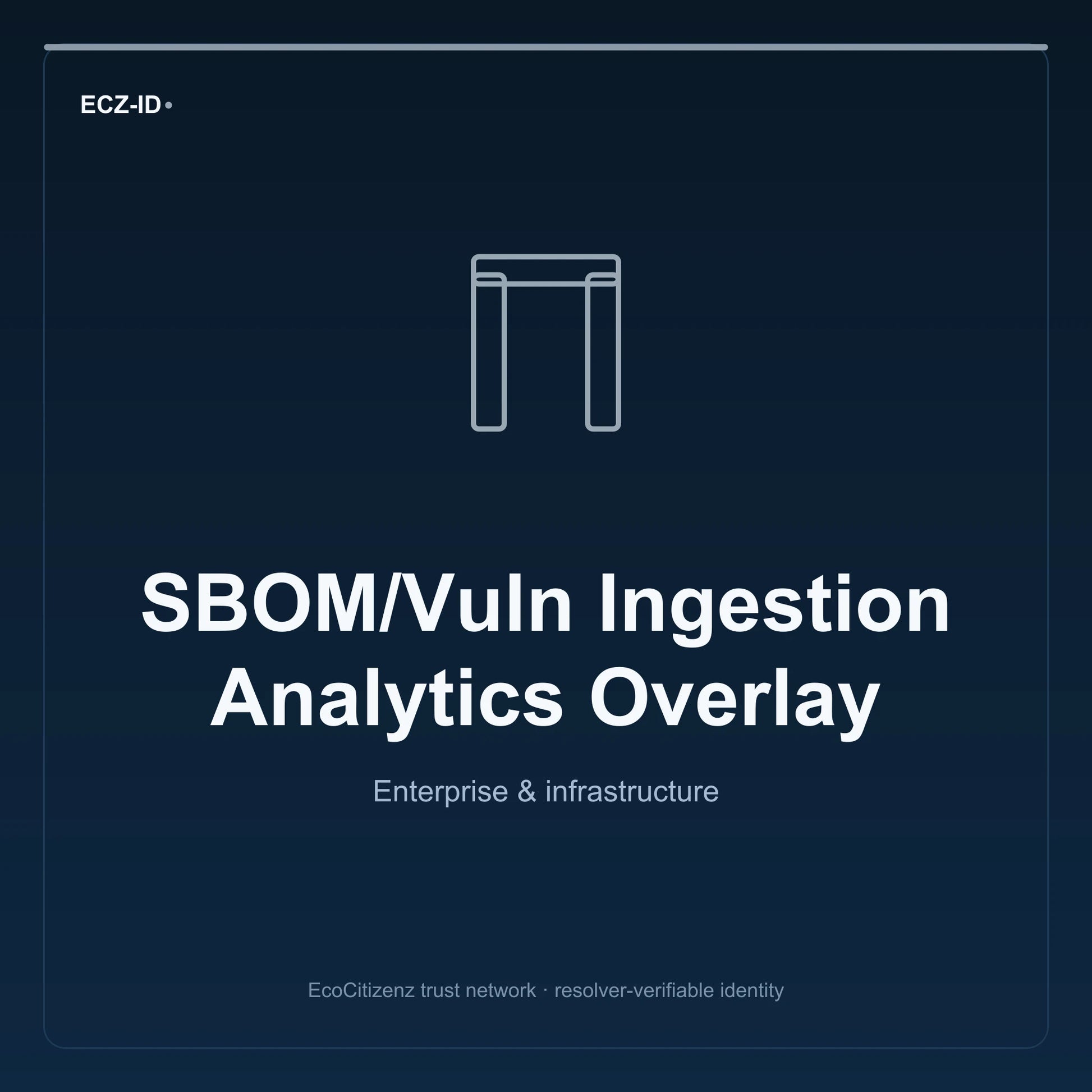 ECZ-ID product image for “SBOM/Vuln Ingestion Analytics Overlay” (SKU ECZ-OFFSSOT-SBOM-ANALYTICS). Enterprise & infrastructure. Shows the ECZ-ID wordmark and an abstract enterprise corridor family symbol on a dark EcoCitizenz background.