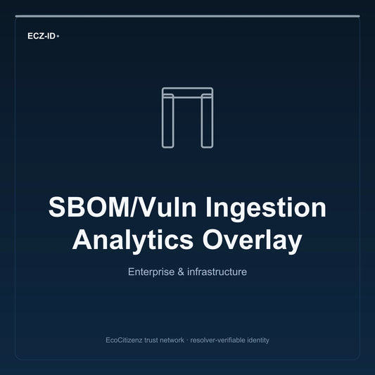ECZ-ID product image for “SBOM/Vuln Ingestion Analytics Overlay” (SKU ECZ-OFFSSOT-SBOM-ANALYTICS). Enterprise & infrastructure. Shows the ECZ-ID wordmark and an abstract enterprise corridor family symbol on a dark EcoCitizenz background.