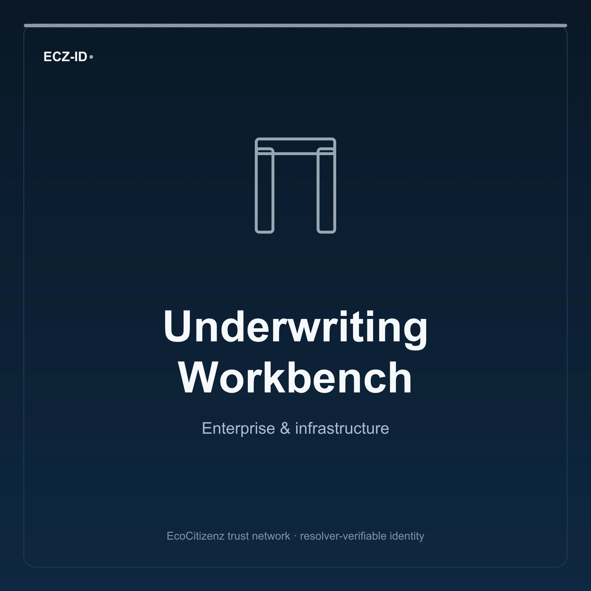 ECZ-ID product image for “Underwriting Workbench” (SKU ECZ-OFFSSOT-UNDERWRITING). Enterprise & infrastructure. Shows the ECZ-ID wordmark and an abstract enterprise corridor family symbol on a dark EcoCitizenz background.