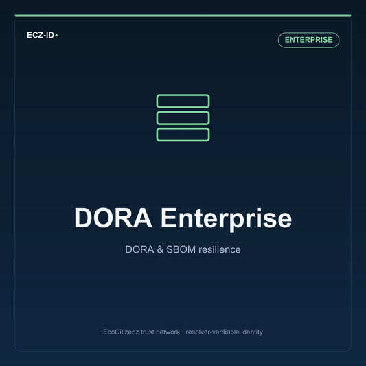 ECZ-ID product image for “DORA Enterprise” (SKU ECZ-PKG-DORA-ENTERPRISE), Enterprise tier. DORA & SBOM resilience. Shows the ECZ-ID wordmark and an abstract dora sbom family symbol on a dark EcoCitizenz background.