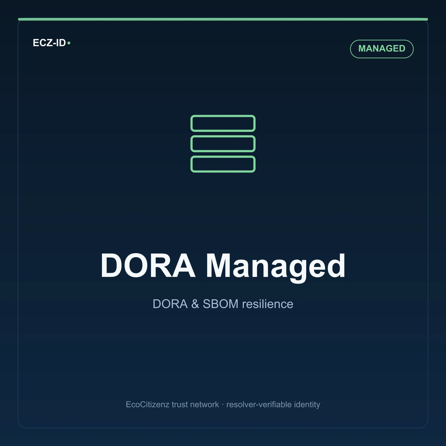 ECZ-ID product image for “DORA Managed” (SKU ECZ-PKG-DORA-MANAGED), Managed tier. DORA & SBOM resilience. Shows the ECZ-ID wordmark and an abstract dora sbom family symbol on a dark EcoCitizenz background.